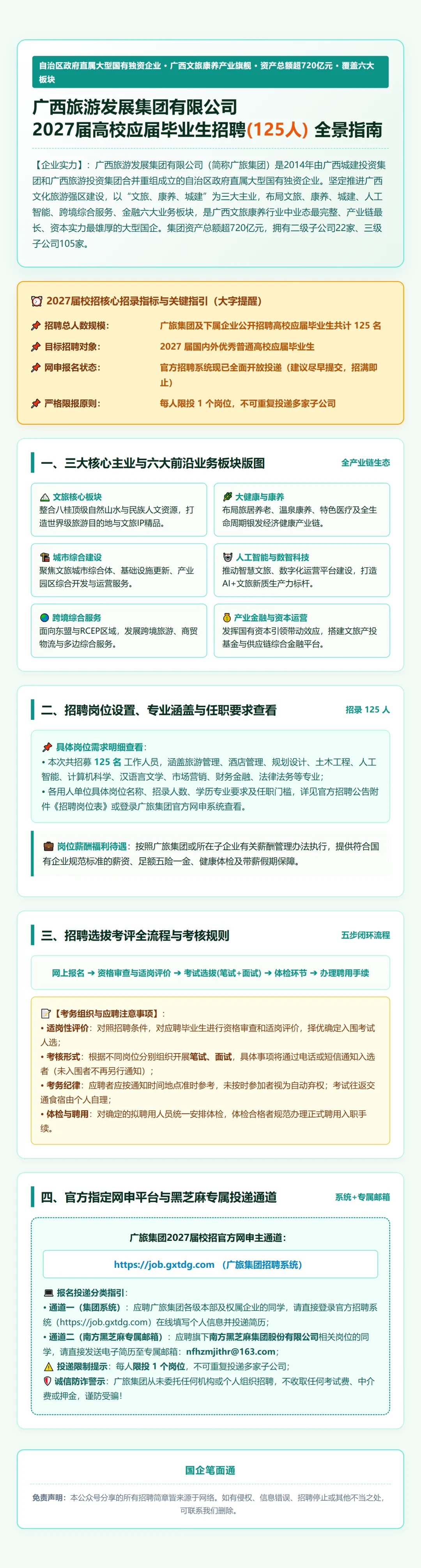 【广西直属大型国企】2026年广西旅游发展集团27届校招125人!|内含笔试备考资料
