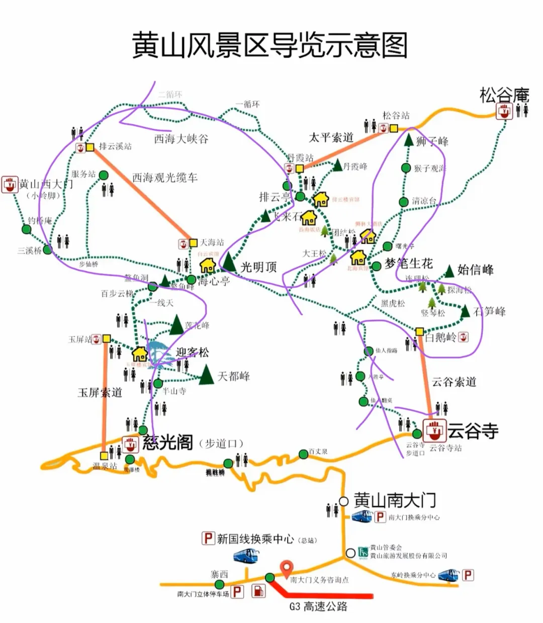 黄山旅游攻略光明顶分享 三