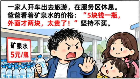 一家人开车出去旅游,爸爸嫌服务区矿泉水5块钱一瓶:“外面才两块,太贵了!”坚持不买.开了半小时口渴得不行,下一个服务区还没到.