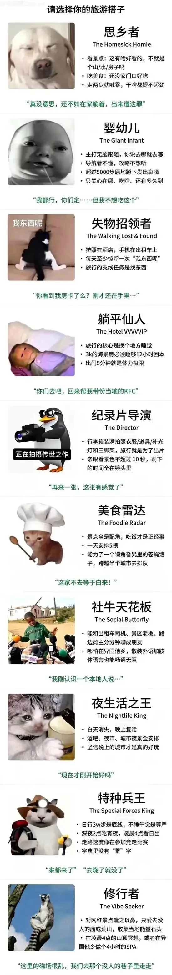 请选择你的旅游搭子: