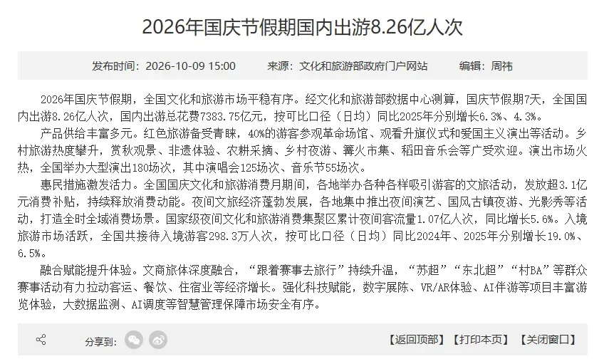 【观察】2026国庆旅游数据:8.26亿人次背后的结构信号