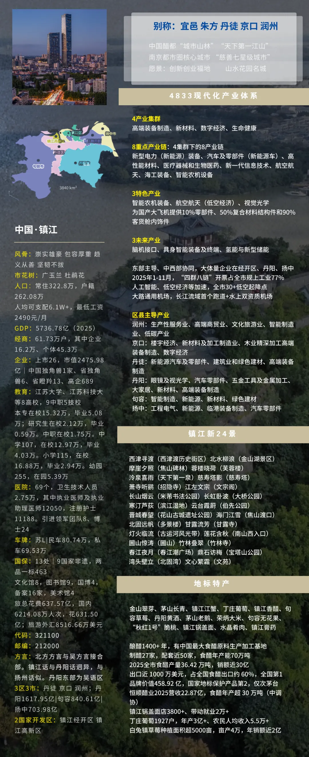 镇江旅游逛吃避坑攻略