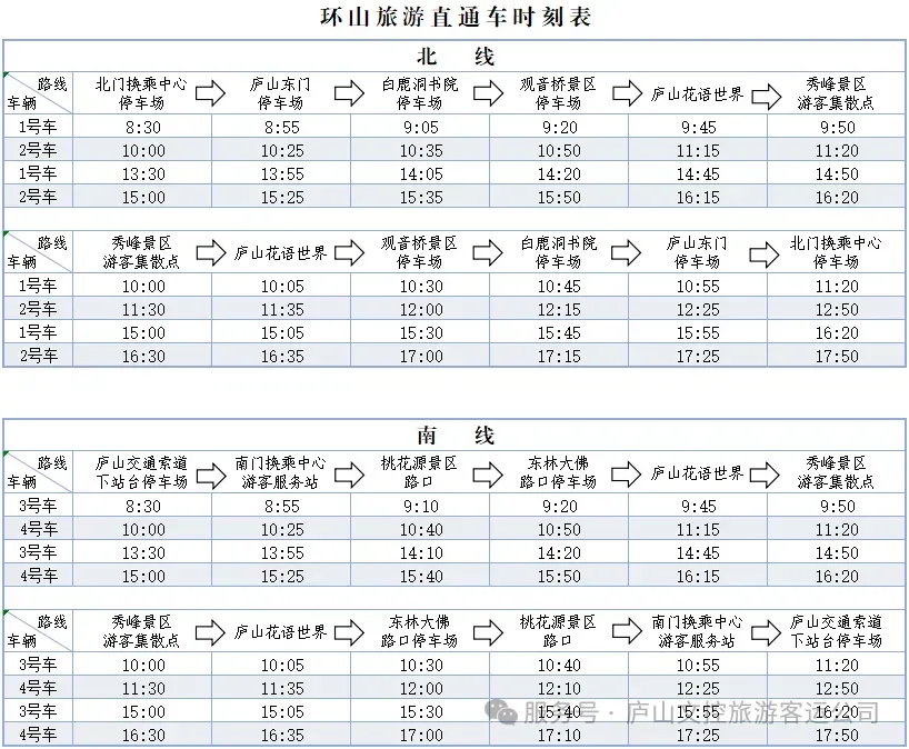 【班次】明日起环庐山旅游直通车恢复日常班次