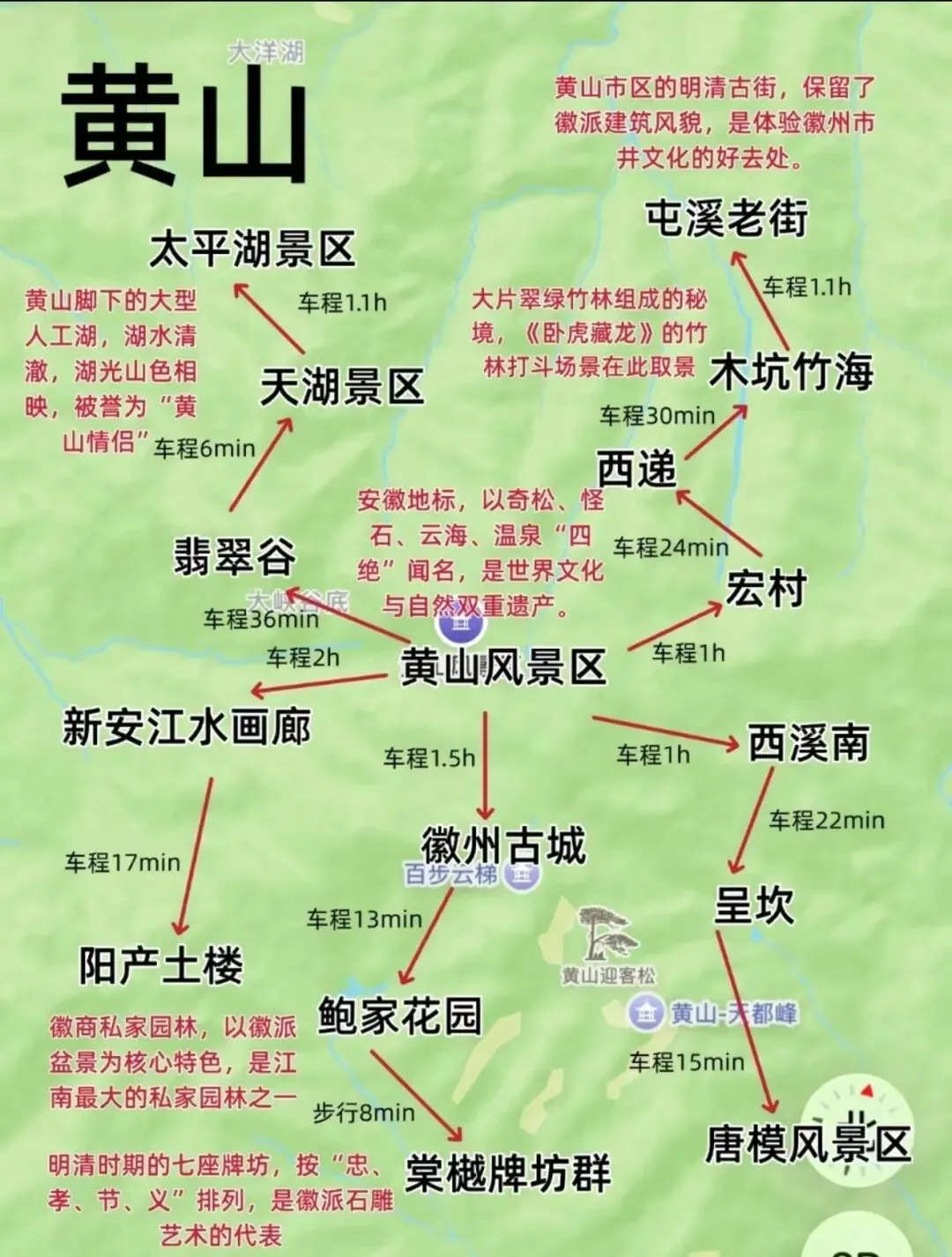 旅行攻略|皖南旅行资料等