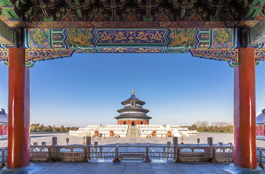 去北京旅遊包車不做攻略等於白去!北京旅遊景點、注意事項、5天4晚行程安排及費用,在地導遊保姆級整理.