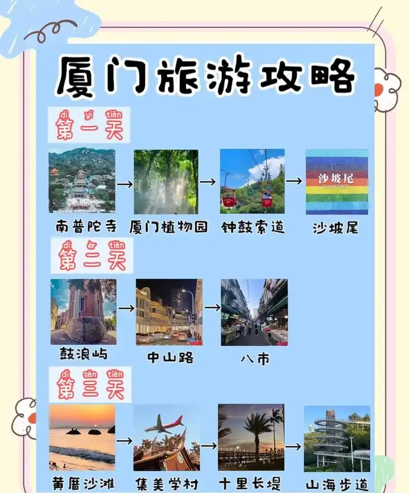 攻略! 厦门深度6处拍照圣地,私藏路线旅行必备!