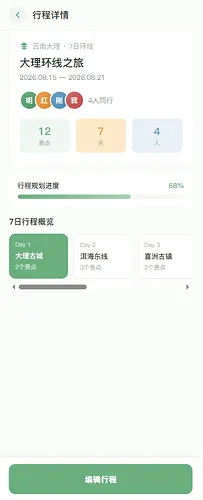 行前无忧 —— 一款专注于旅行出发前准备的旅游攻略小程序,帮助用户高效完成行程规划、物品清单、费用预算等准备工作