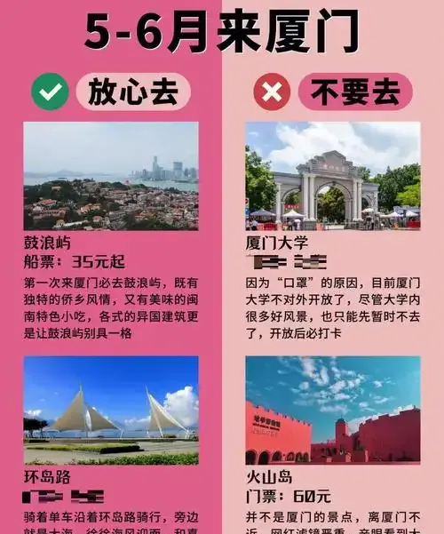 首发! 厦门超全5天环岛路攻略,避坑省钱,旅行必备!