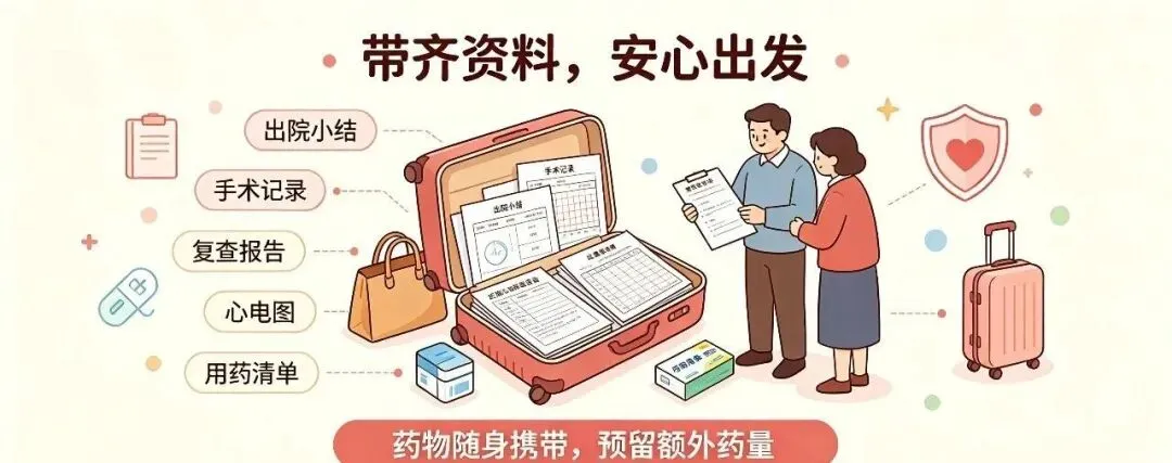 术后能不能坐飞机、长途出行、旅游?出行前一定要做好这些准备