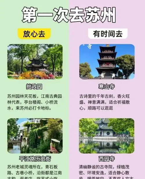 首发! 苏州超全3天园林攻略,避坑指南,旅行必备!