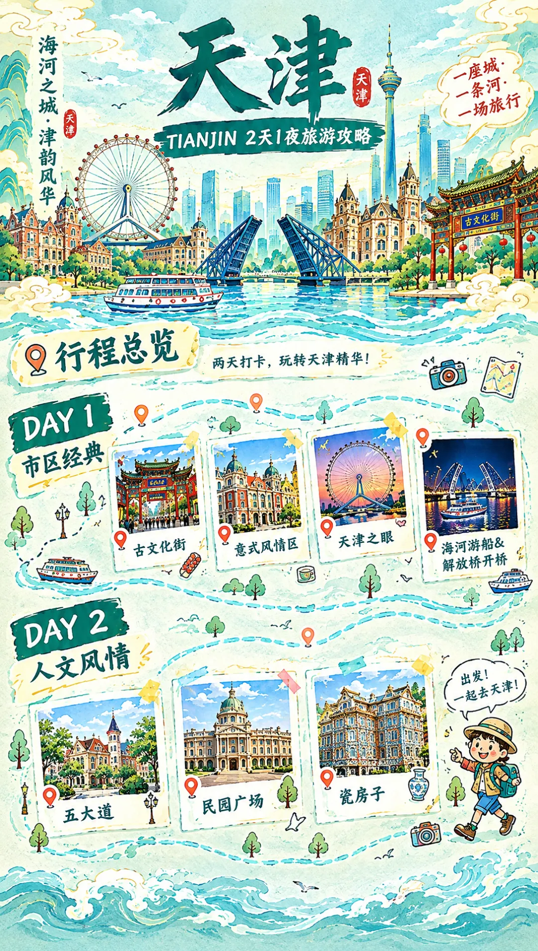 天津2天1夜旅游攻略!一座城,一条河,一场旅行!