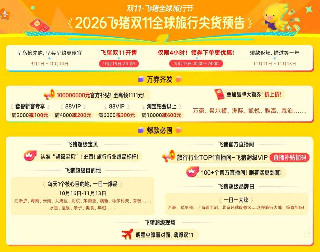 热门旅游产品100款(脱水版),这样抄作业不烧心