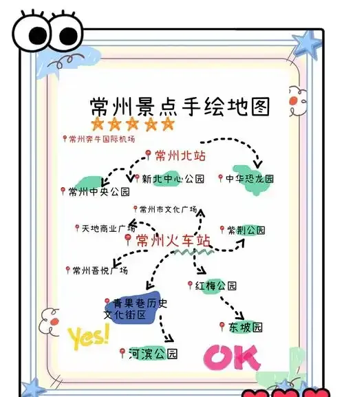 划重点! 常州最全4天省钱指南,小众路线旅行必备!