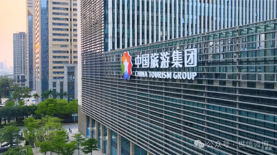 中国旅游集团2026招聘800人(新出岗位)