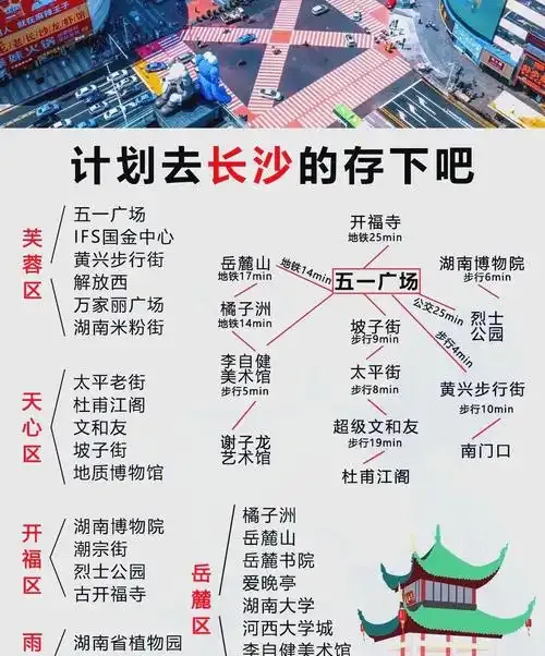 攻略!长沙3天避坑指南,6个免费文化馆拍照地,旅行必备!