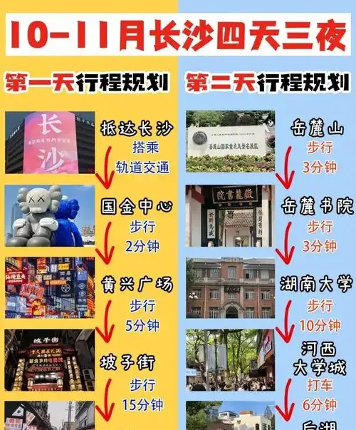 攻略!长沙4天深度游,5个小众打卡地,旅行必备!
