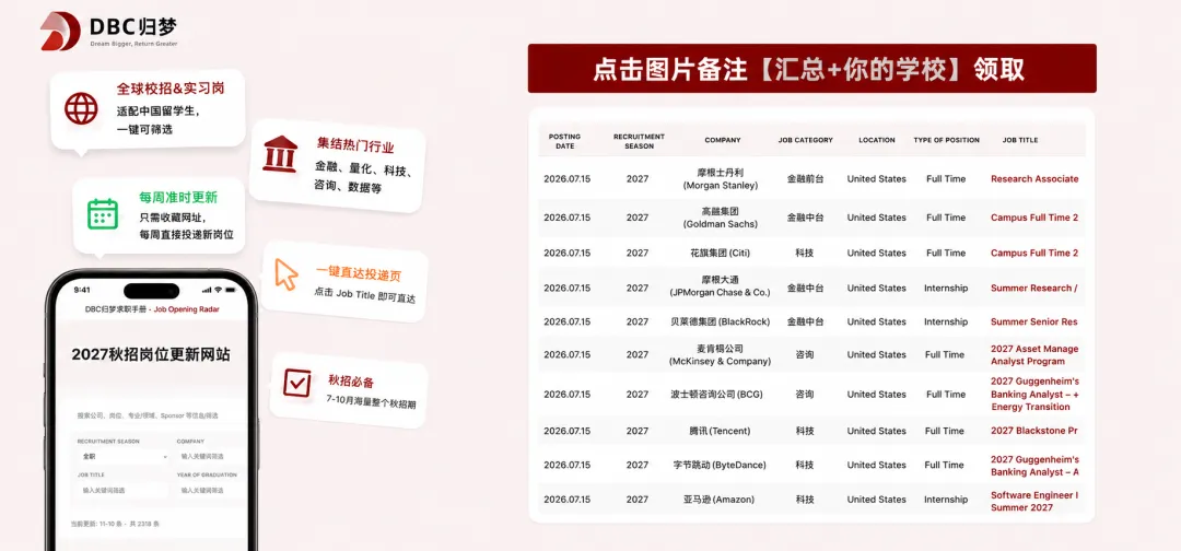 求职快讯|中国旅游集团