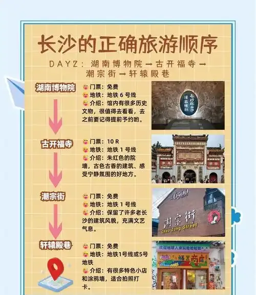 攻略!长沙3天避坑指南,8个免费档案馆拍照地,旅行必备!