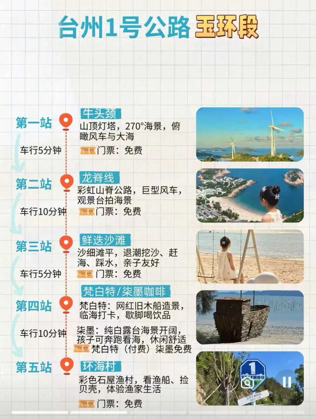 台州1号公路玉环段自驾游记|说走就走的山海奔赴