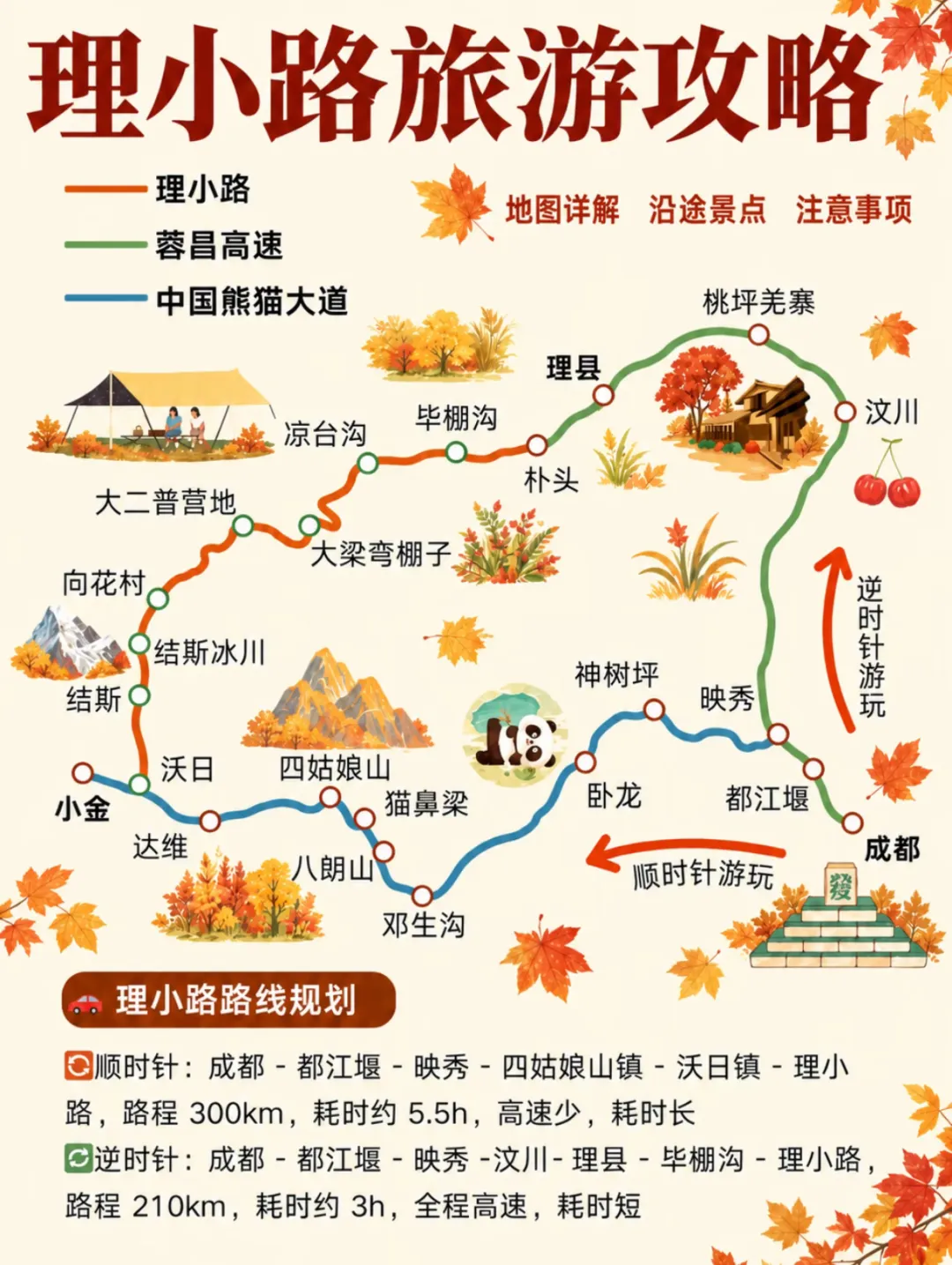 抄作业!理小路最新保姆级游玩攻略,成都出发,人少还免费,看完再出发不亏!