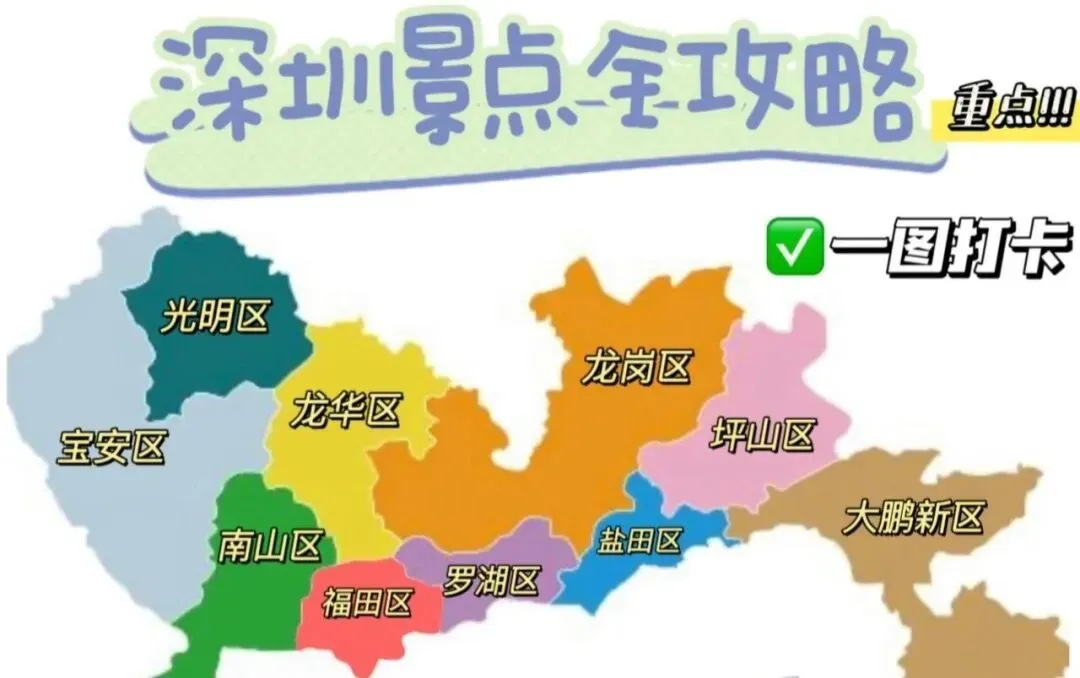 广东省深圳市旅游攻略