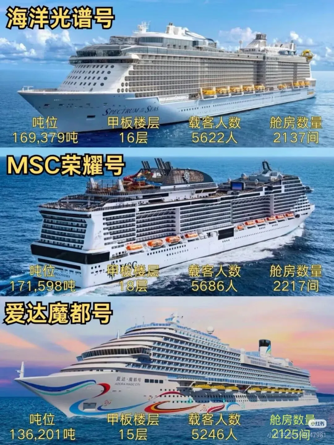 旅行攻略8:爱达魔都号8天7晚邮轮攻略(日本线)