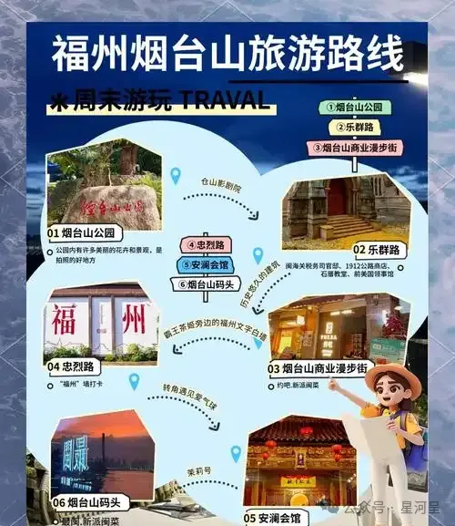 首发!福州超全4天榕城游攻略,省钱秘籍,旅行必备!