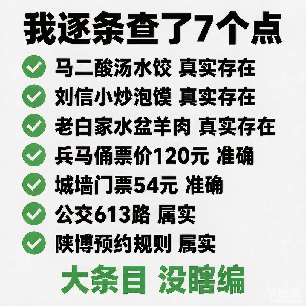 我让 AI 做西安旅行攻略:店都是真的,账没算对
