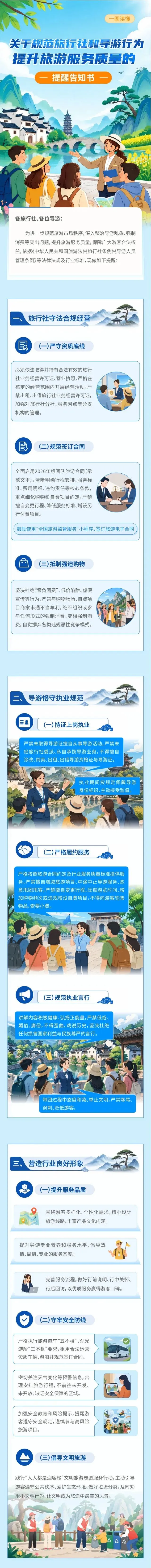 旅游市场乱象整治专栏丨关于规范旅行社和导游行为 提升旅游服务质量的提醒告知书