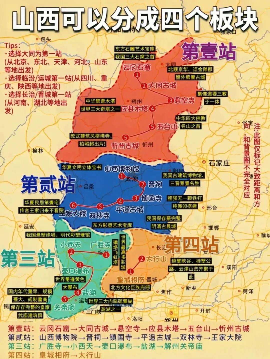 【山西旅游】听劝!第一次去山西旅游千万别乱走,正确游玩顺序可分四大板块,不走回头路不绕路攻略收好!