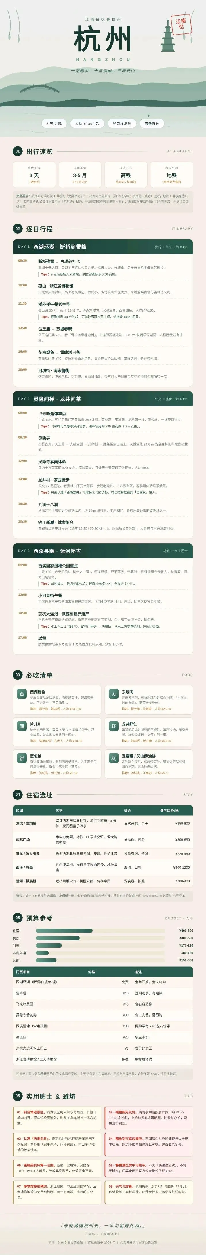杭州旅游攻略|一湖春水,十里烟柳