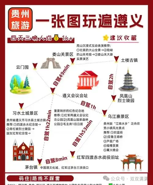 划重点! 遵义4天红色旅游攻略,避坑干货加美食指南,旅行必备!