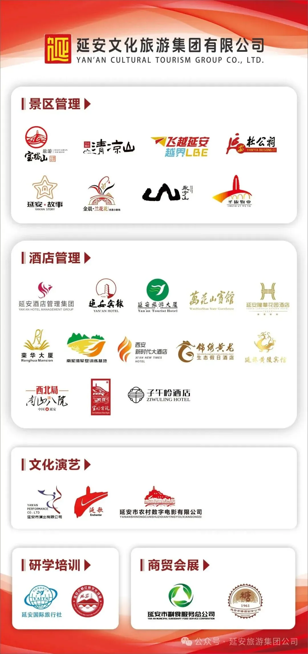 延安文化旅游集团有限公司第一批“揭榜挂帅”拟聘任人选公示