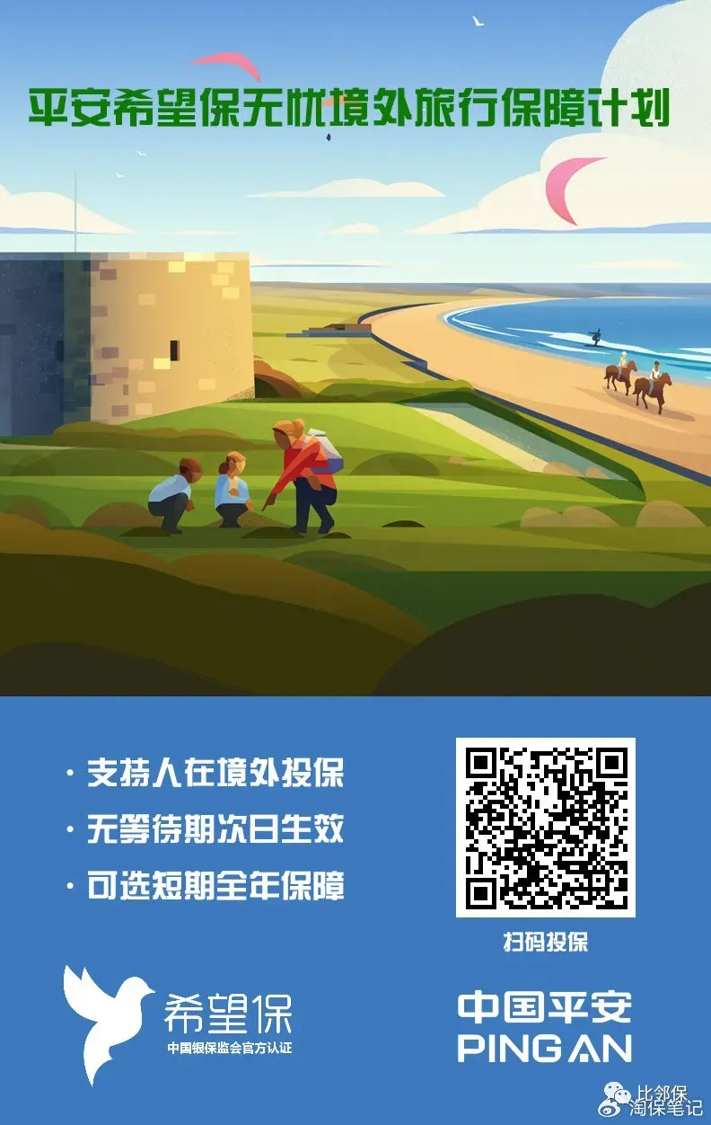 境外旅行保险攻略2026,支持人在境外投保!