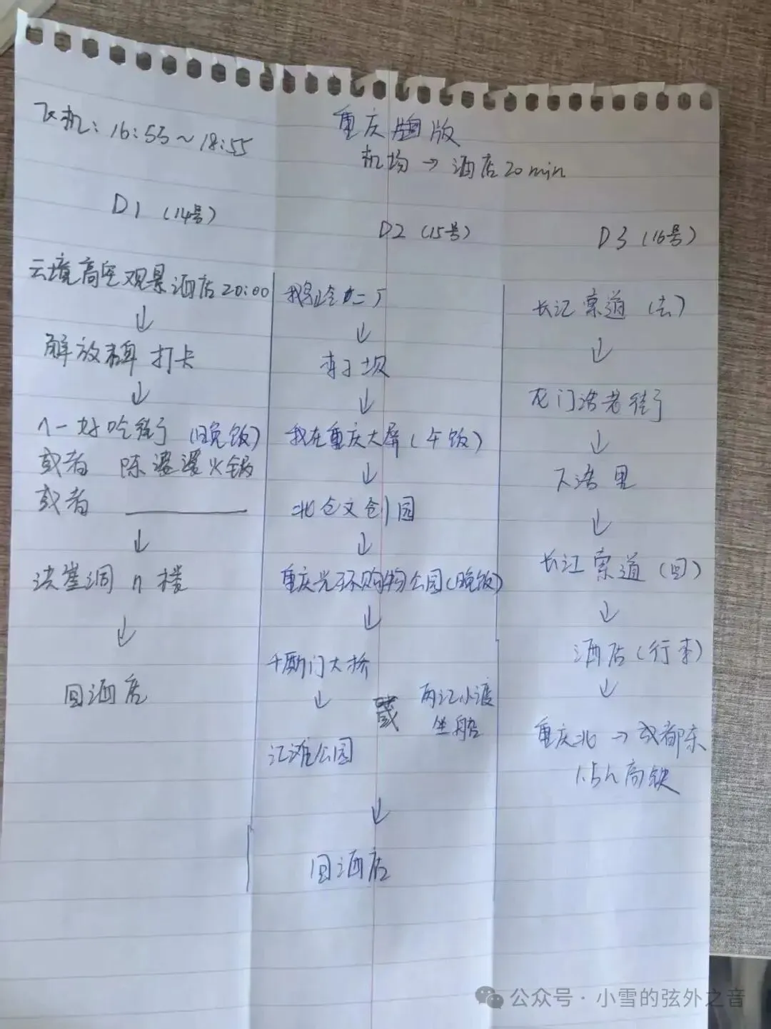 不上班没钱但很开心(重庆游玩攻略篇)