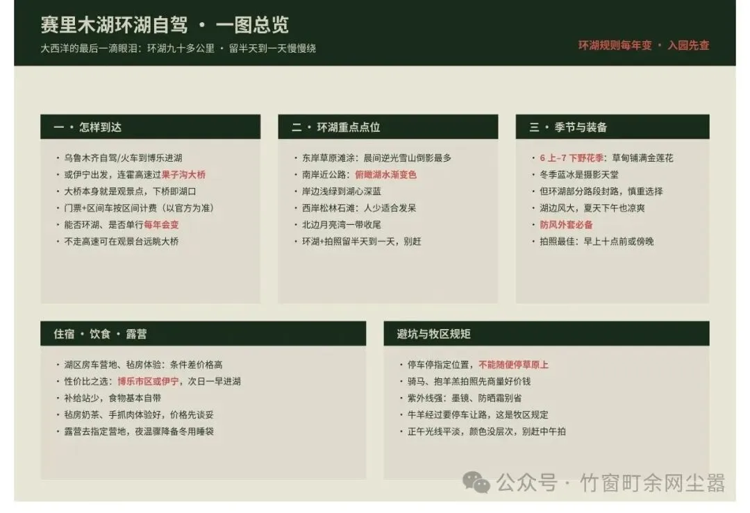 赛里木湖环湖自驾游:被称为「大西洋的最后一滴眼泪」,怎么绕都值不亏