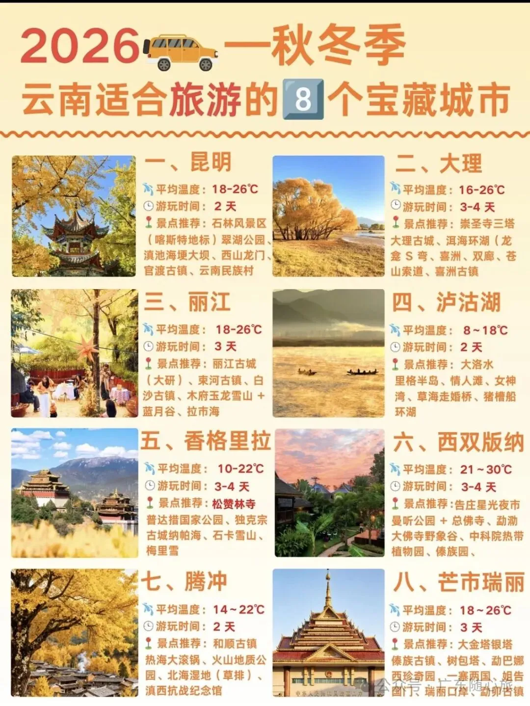 云南旅游攻略必看!秋冬避寒全解析