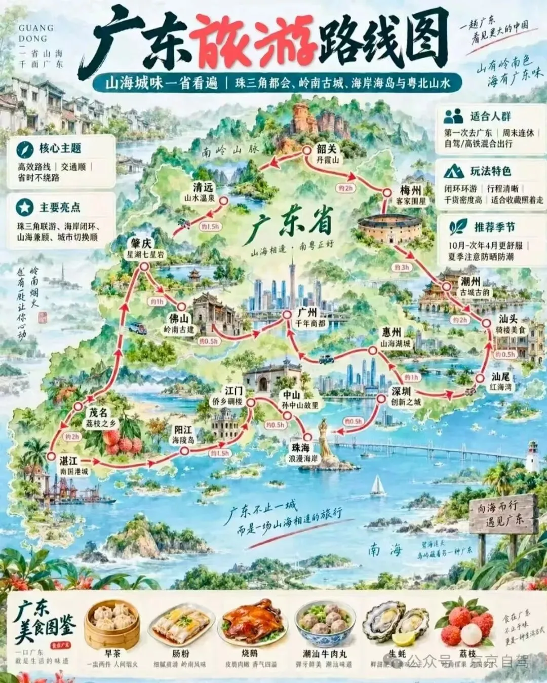 广东旅游全指南丨最佳玩法,必去景点,必尝美食与自驾线路