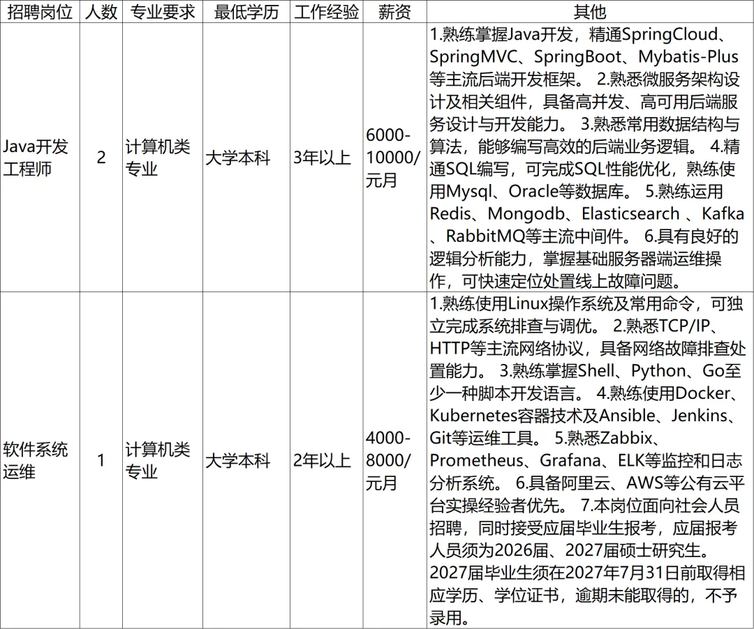 青岛旅游信息数据中心有限公司