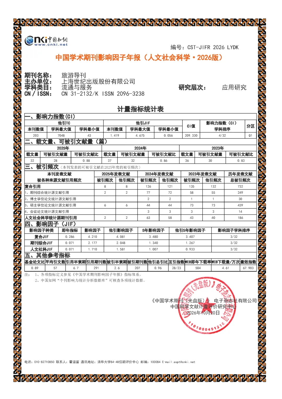 《旅游导刊》2026年度影响因子稳步提升,位居学科第三