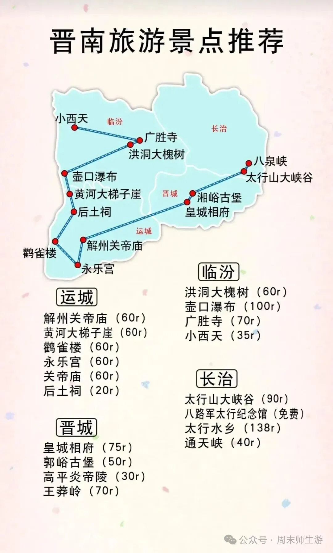 【山西旅游】11月份秋假去山西,先去晋南!晋南旅游保姆级攻略