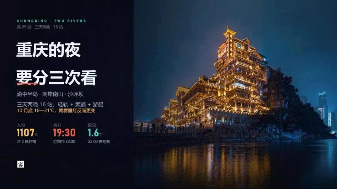 重庆三天旅游攻略,1107 块,13 段路,我数了每一段的分钟