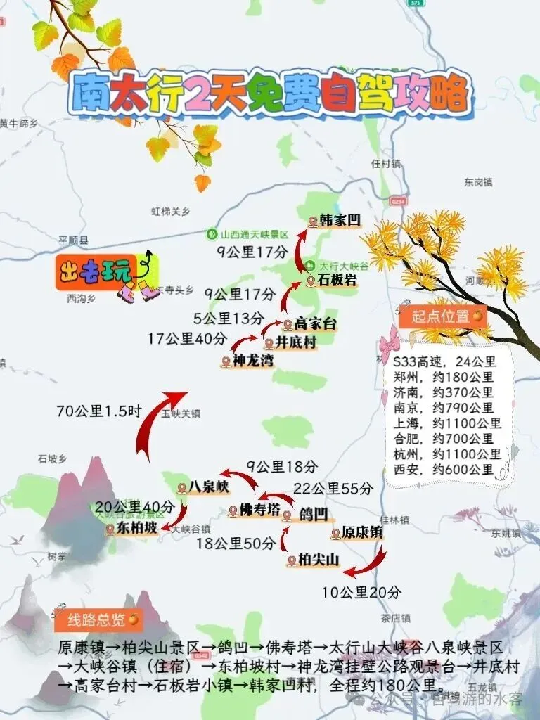 南太行2天免费自驾游赏秋攻略:180公里串起红叶古寺与挂壁奇观