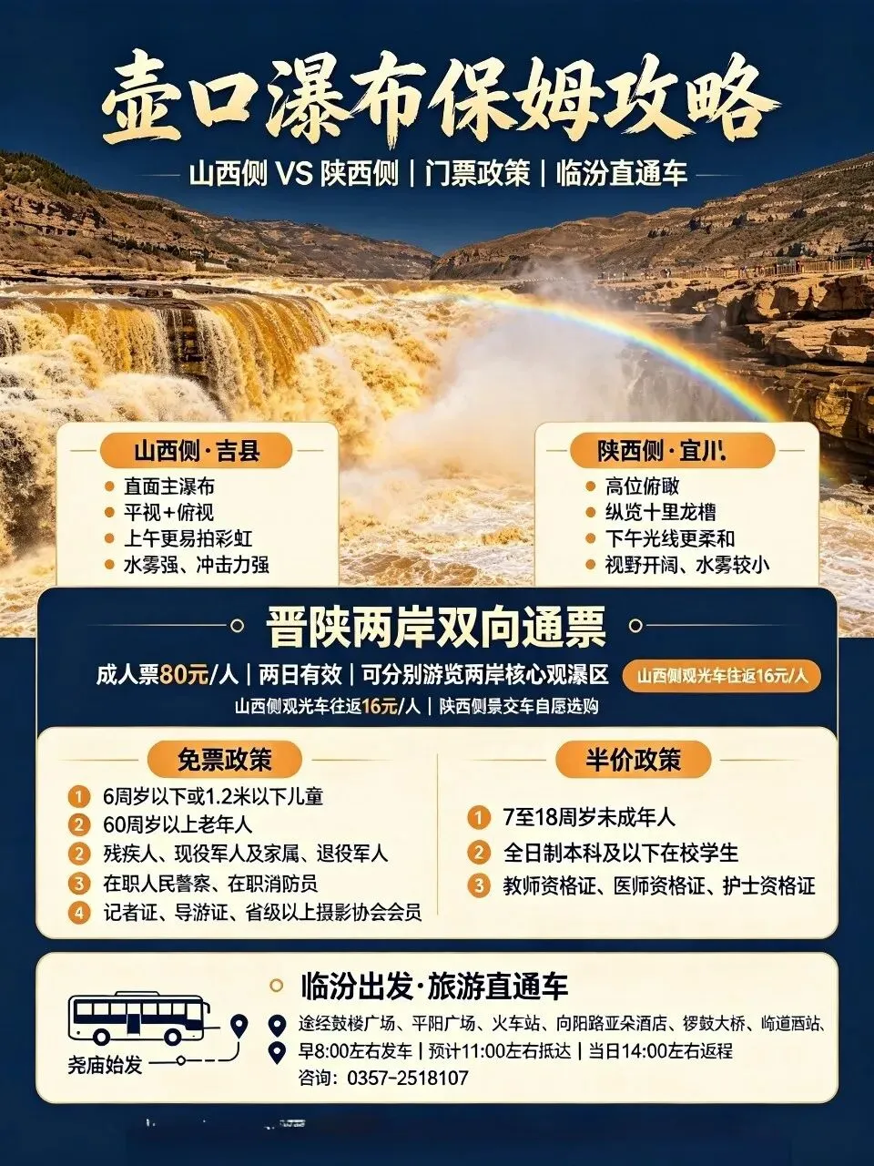 11月壶口瀑布旅游攻略|山西侧VS陕西侧哪边更好看?门票免票、半价政策全解读+临汾直通车信息