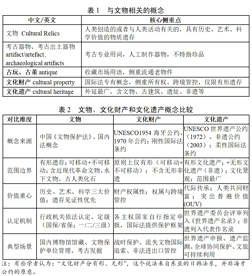 张凌云 | 石窟寺旅游承载力制约与应对策略