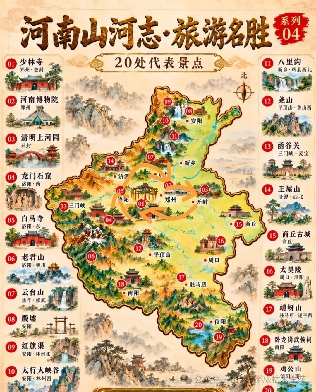 河南省开封市旅游攻略