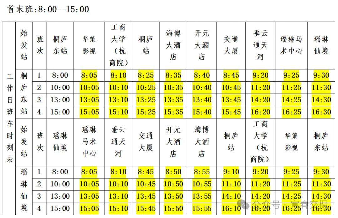 全网最全桐庐火车站旅游景点公交车乘车指南️