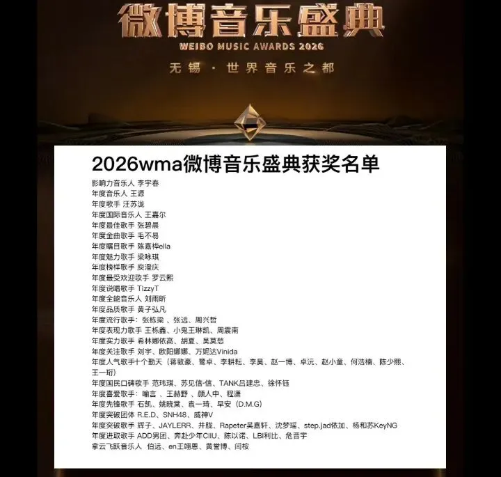周深缺席2026WMA微博音乐盛典,是实力,也是选择