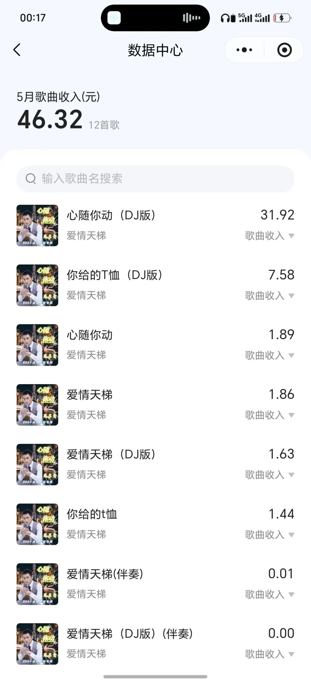 音乐人太惨了,挣的钱不够塞牙缝