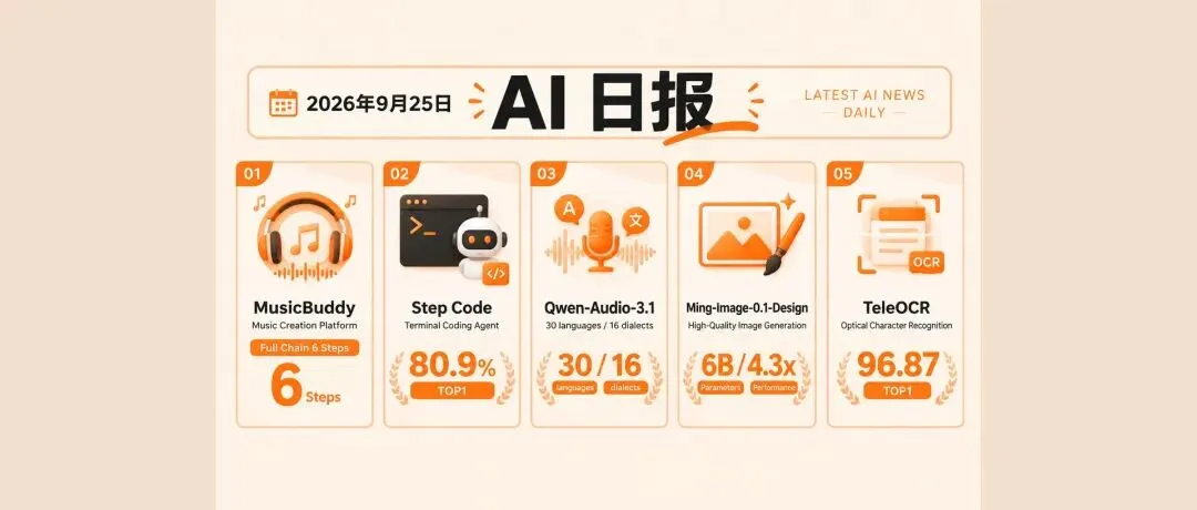 腾讯音乐 MusicBuddy 上线,覆盖创作到发行全链路.